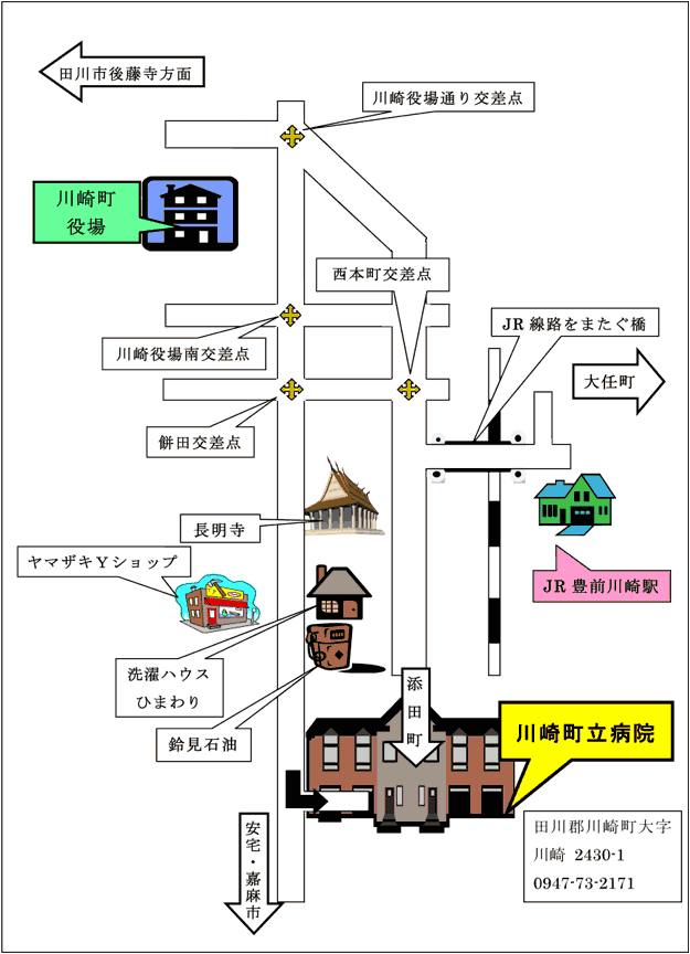 周辺地図